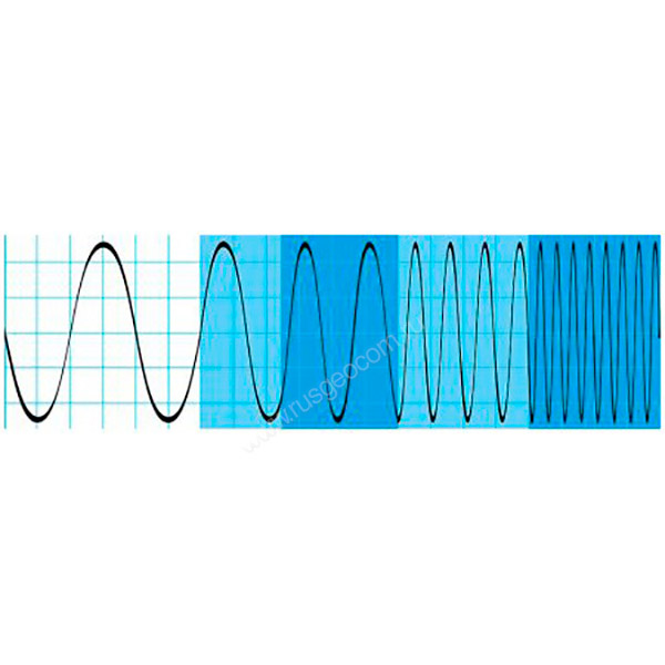 расширение полосы пропускания Rohde   Schwarz RTE-B204